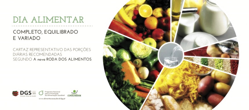 A nova Roda dos Alimentos — Porções Diárias Recomendadas — DGS